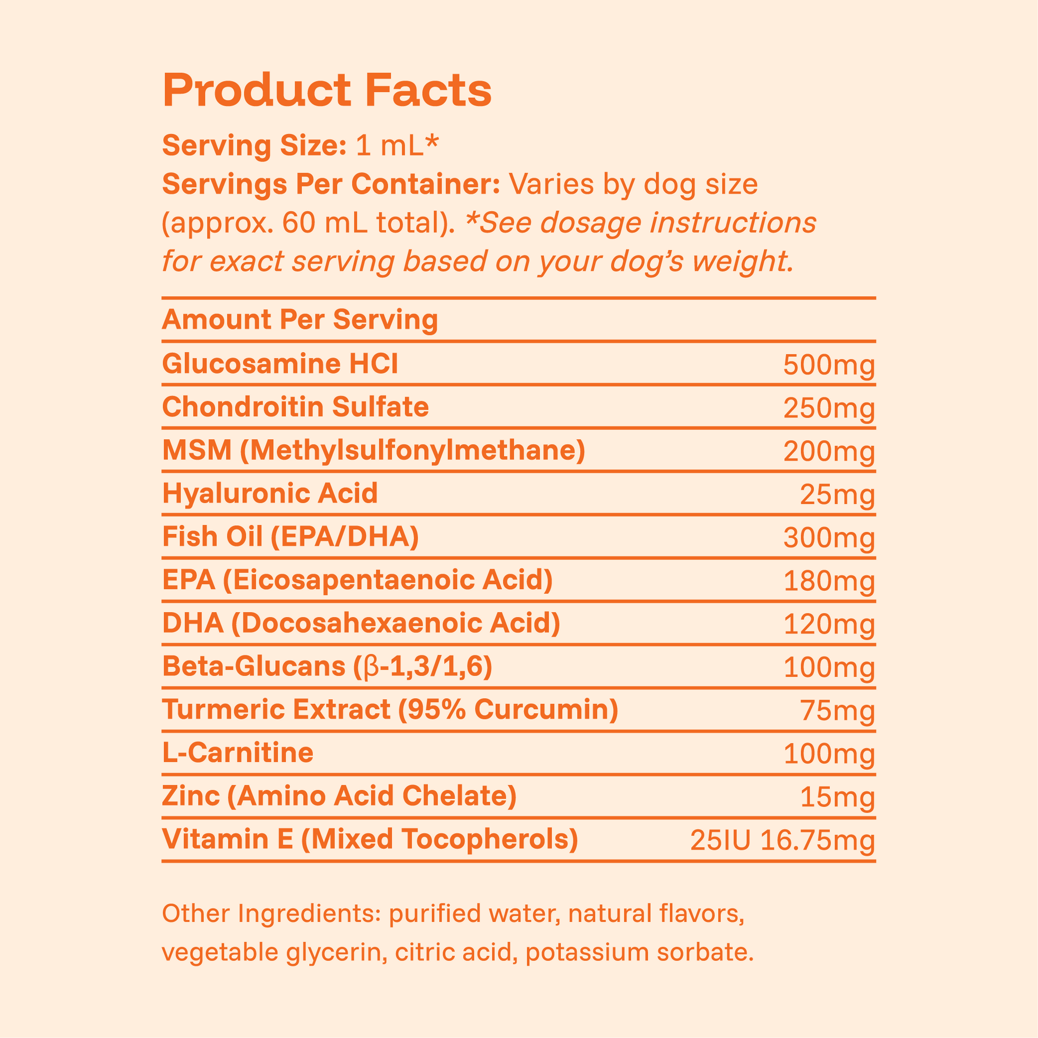 The Complete Daily Formula That Replaces 5+ Supplements Your Dog Won't Take